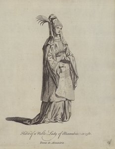 1581年のアレクサンドリアの貴族の習慣 作： English School